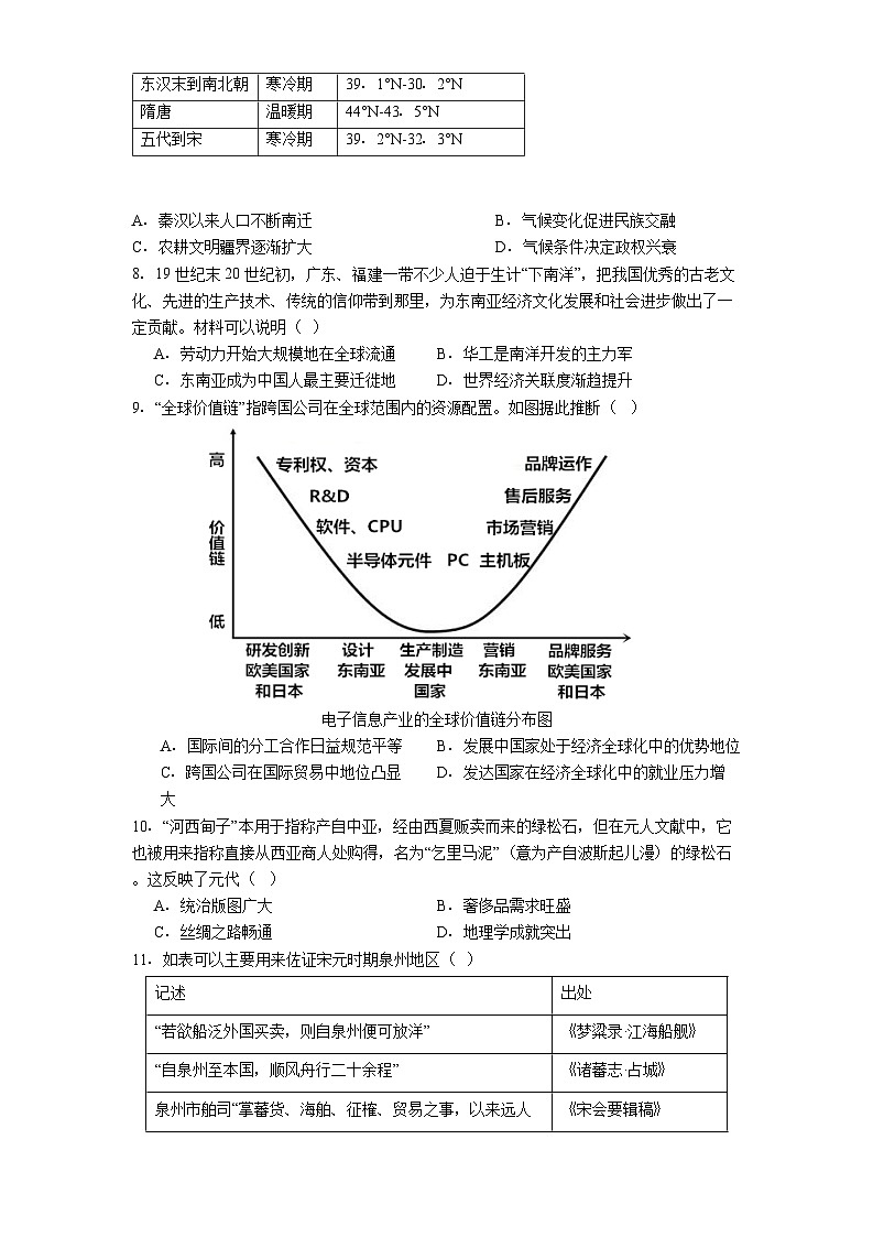福建省漳州实验高级中学2024-2025学年高二下学期5月月考历史试题(解析版)第2页