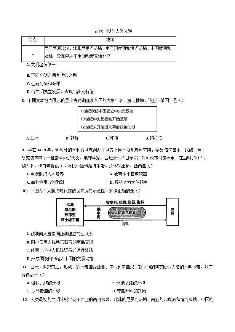 河北省秦皇岛市第一中学2024-2025学年高一下学期3月月考历史试卷（含答案）第2页