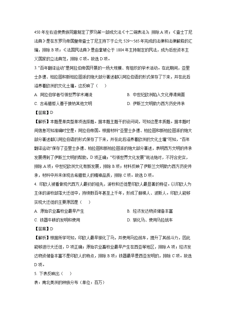 辽宁省鞍山市2023-2024学年高二下期末历史试卷（解析版）第2页