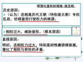 人民版高中历史必修1 1-4《专制时代晚期的政治形态》课件