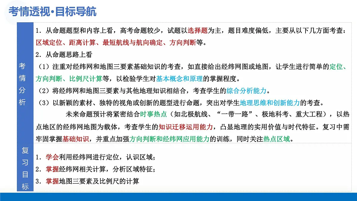 第01讲 地球仪与地图三要素（复习课件）（北京专用）-2026届高考历史一轮复习第5页