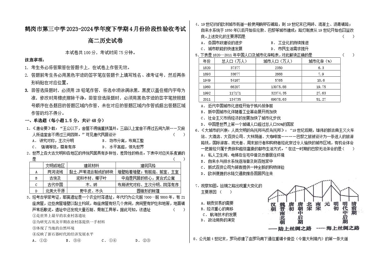 高二历史文科试卷(1)第1页