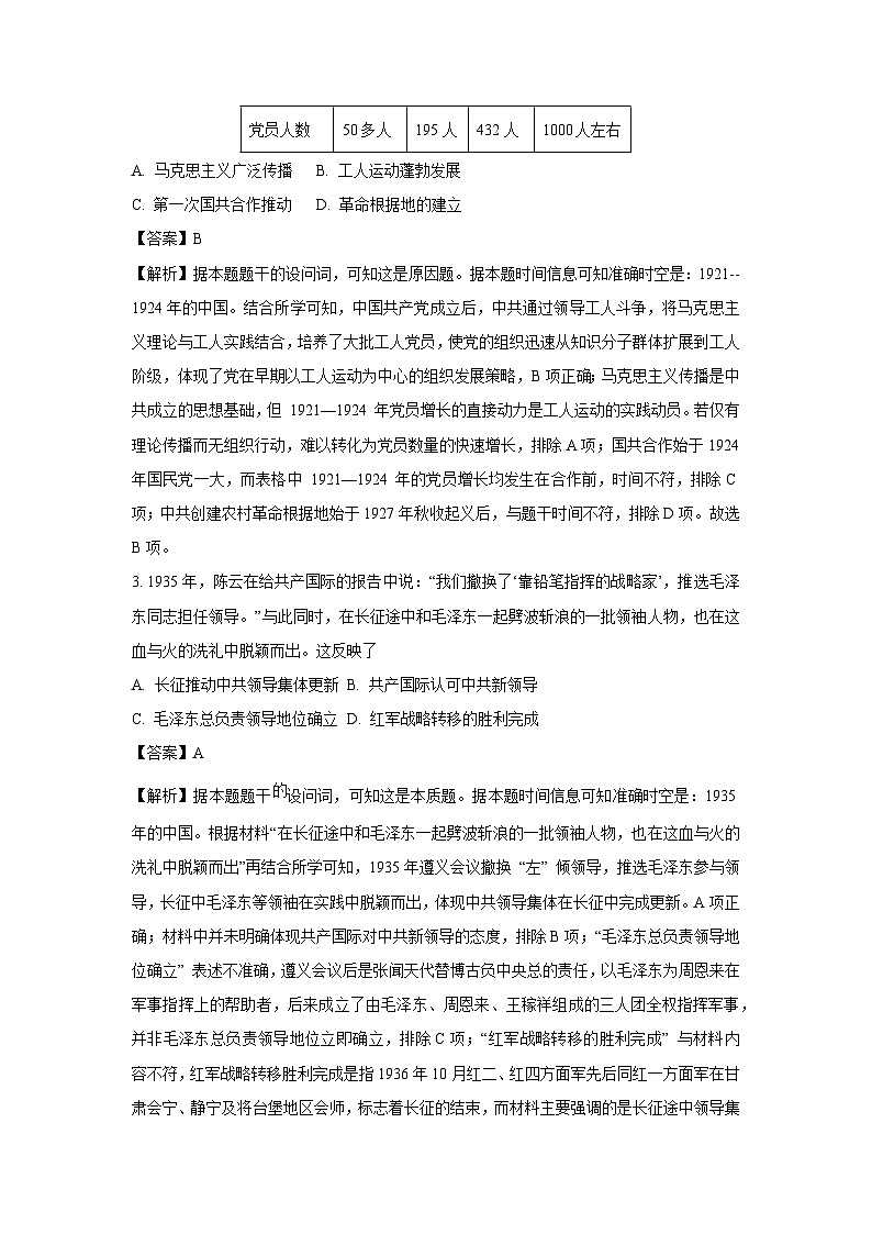 【历史】福建省漳州市部分学校2024-2025学年高一下学期期中考试试题（解析版）第2页