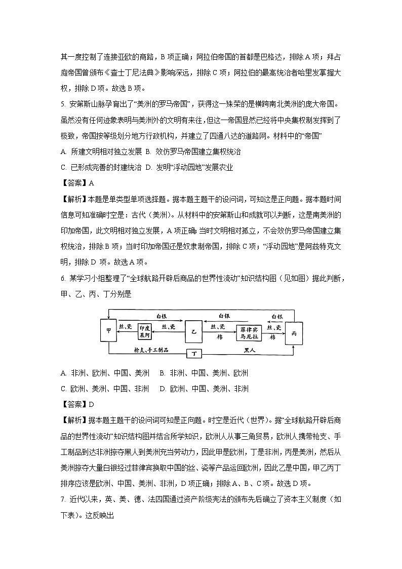 【历史】江苏省五市十一校2024-2025学年高一下学期5月阶段联考试题（解析版）第3页