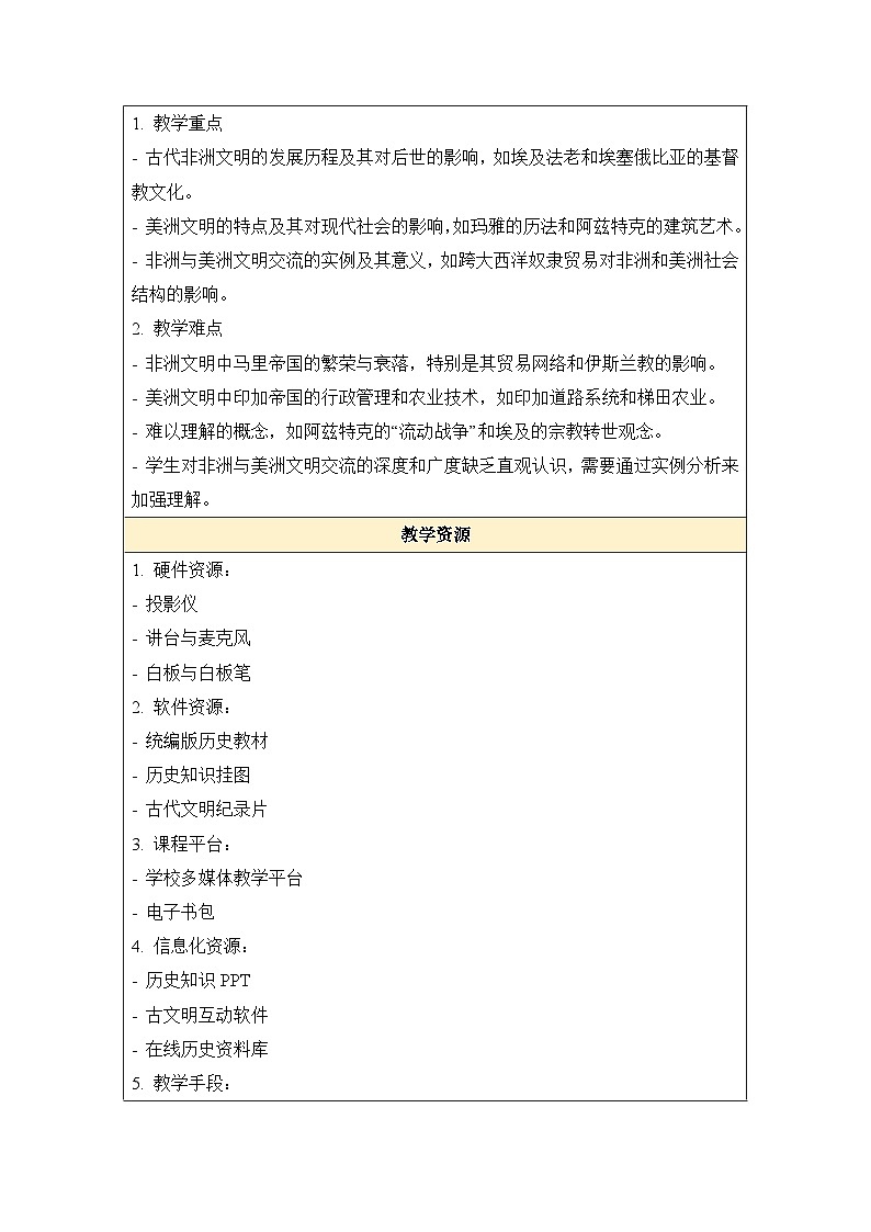 2024-2025学年统编版（2019）必修中外历史纲要下 第5课 古代非洲与美洲 （教学设计）第2页