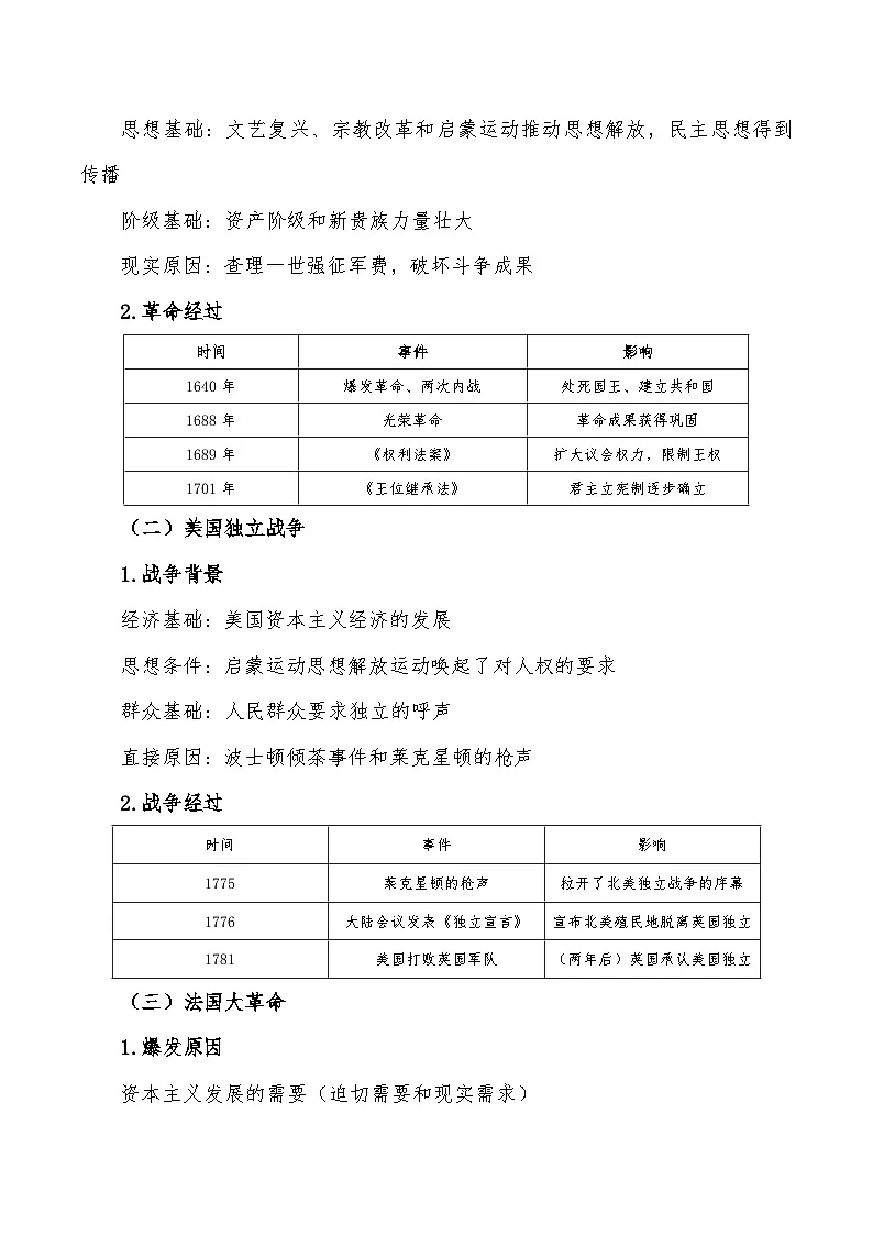 2024-2025学年统编版（2019）必修中外历史纲要下 第9课 资产阶级革命与资本主义制度的确立（教案）第3页
