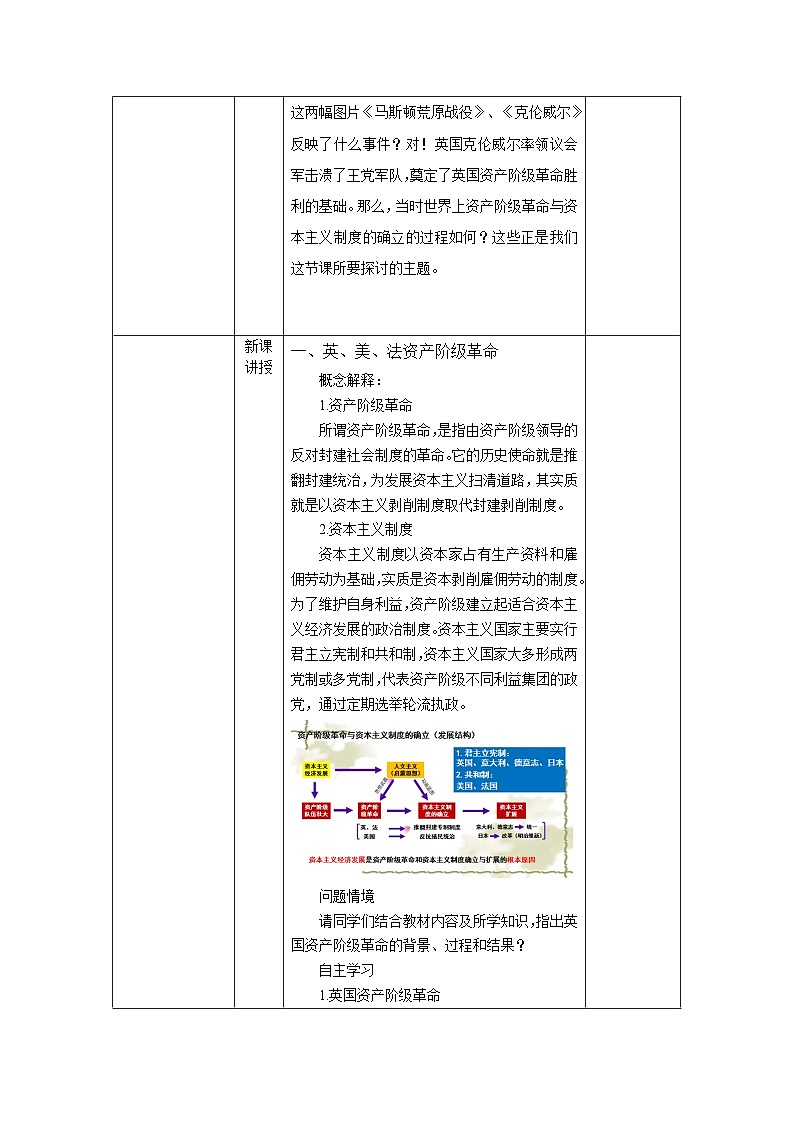 2024-2025学年统编版（2019）必修中外历史纲要下 第9课 资产阶级革命与资本主义制度的确立（教学设计） (2)第2页