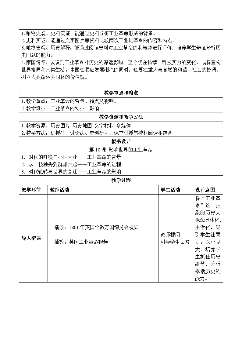 2024-2025学年统编版（2019）必修中外历史纲要下 第10课 影响世界的工业革命（教学设计）第2页