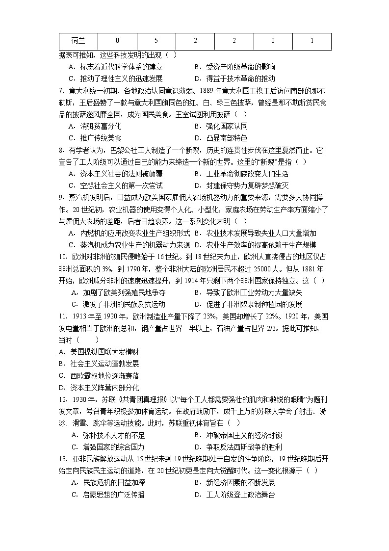 重庆市南坪中学校2024-2025学年高一下学期5月月考历史试题(解析版)第2页