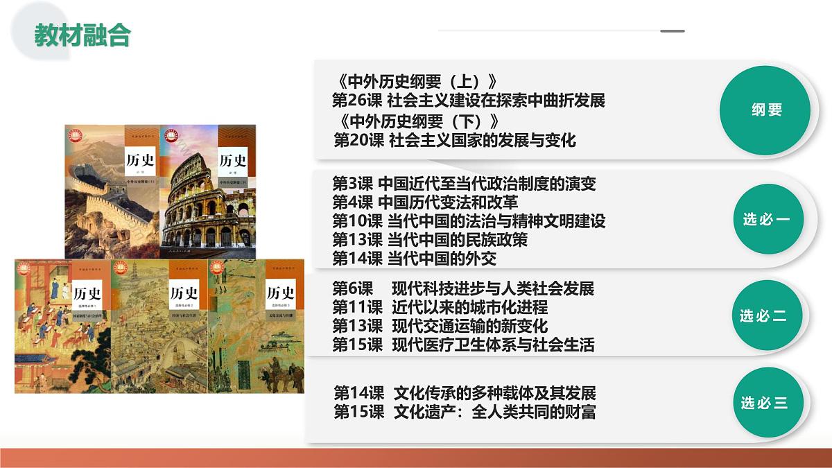 第23讲 社会主义建设在探索中曲折发展（复习课件）（北京专用）-2026届高考历史一轮复习第2页