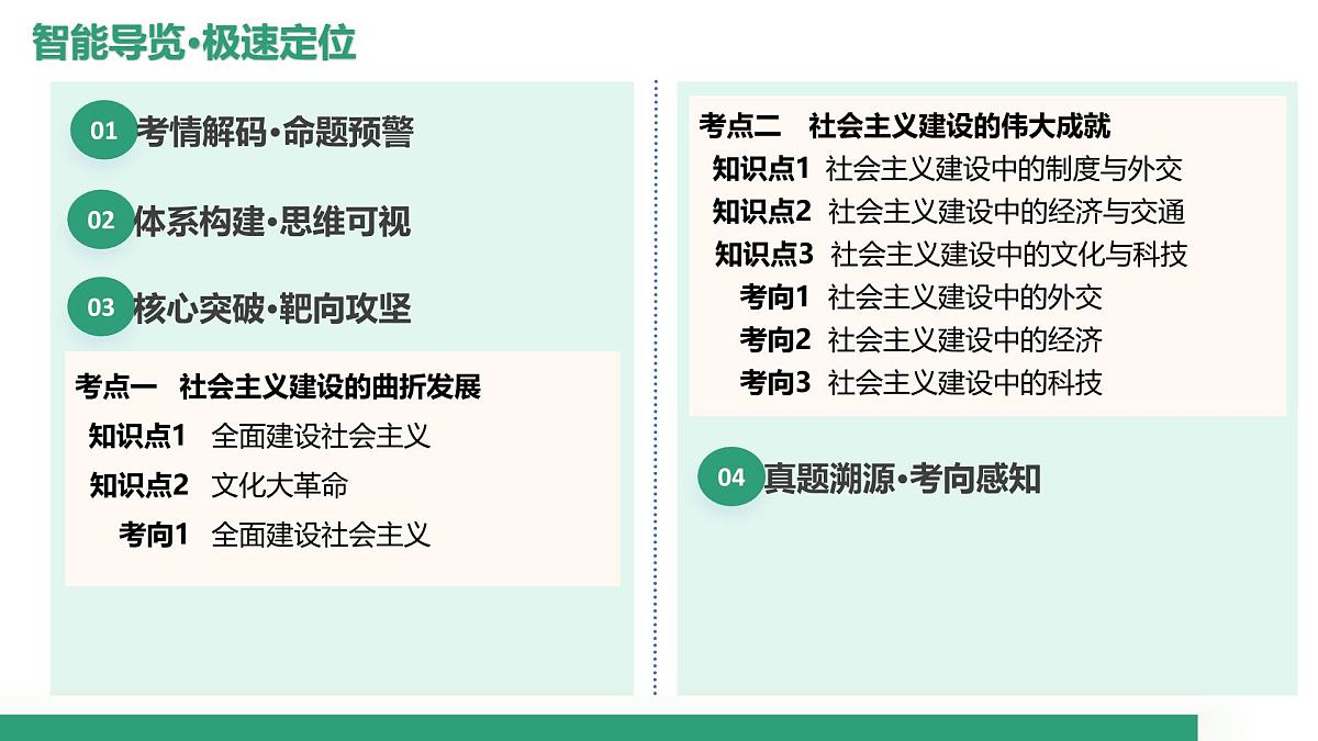 第23讲 社会主义建设在探索中曲折发展（复习课件）（北京专用）-2026届高考历史一轮复习第3页