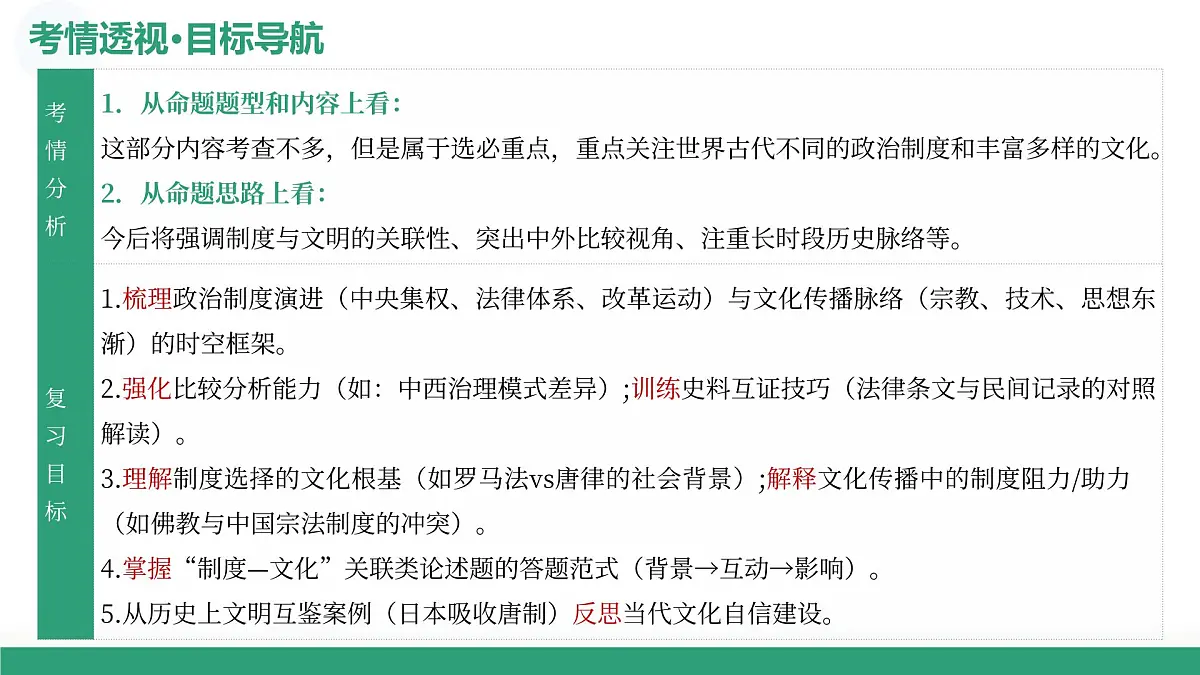 第29讲 世界古代的政治制度和丰富多样的文化（复习课件）（山东专用）-2026届高考历史一轮复习第5页