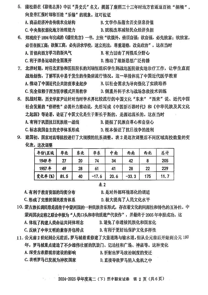 赣州市2024-2025高二下期末-历史试卷第2页