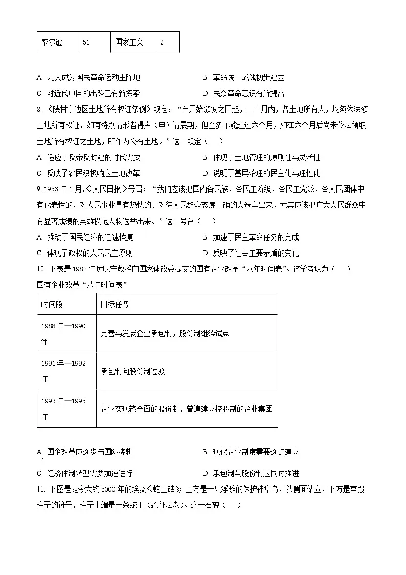 2025届江西省九江市高三上学期第一次高考模拟统一考试历史试题 Word版无答案第3页