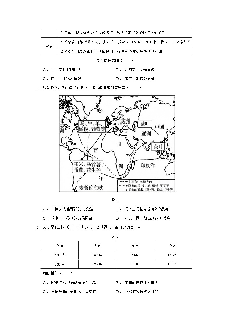 2024—2025学年度山东省临沂市河东区、费县高一第二学期期中联考历史试题（含答案）第2页
