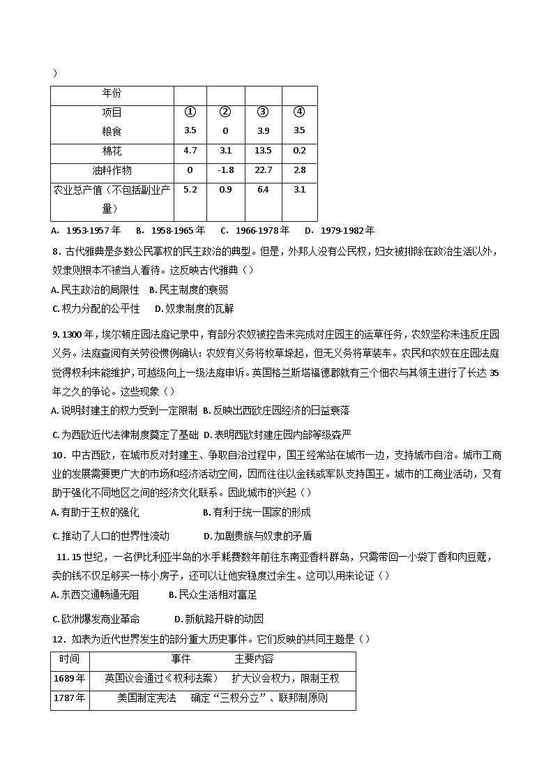 湖南省株洲市景美高级中学2024-2025学年高一下学期期末考试历史试题（含答案）第2页