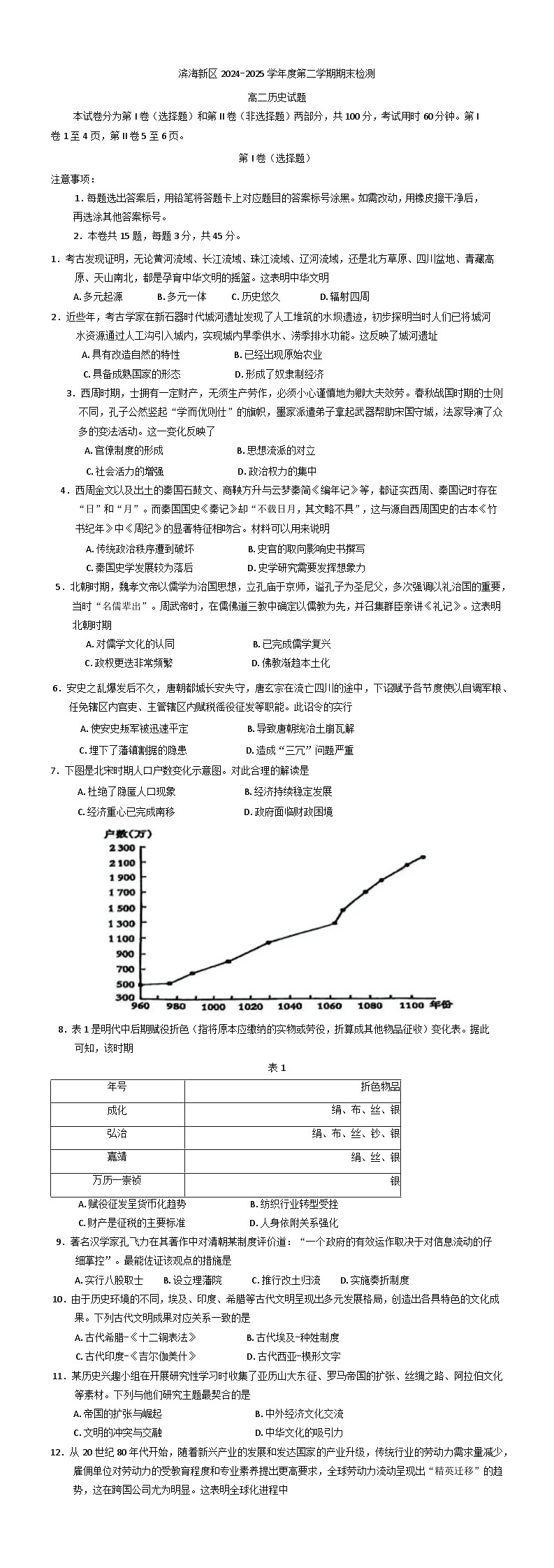 天津市滨海新区2024-2025学年高二下学期期末质量检测历史试卷（含答案）第1页