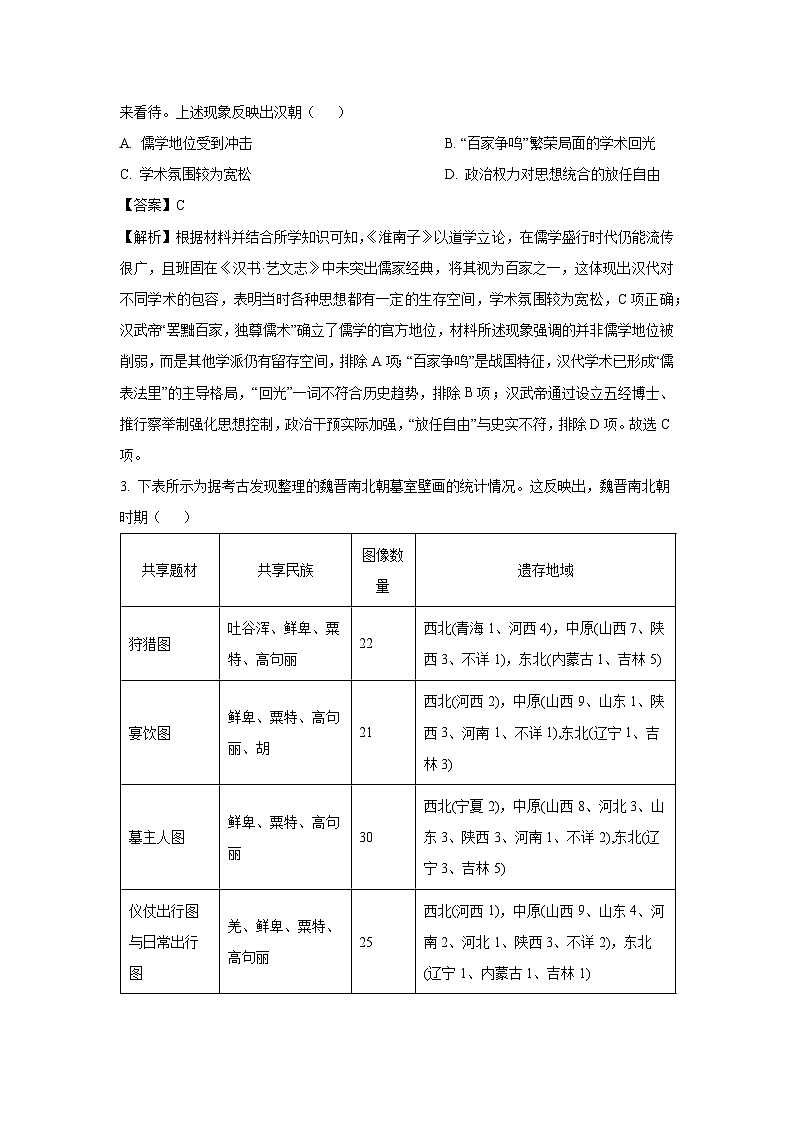 【历史】2025届山西省部分名校高三下学期5月质量检测（押题）试题（解析版）第2页