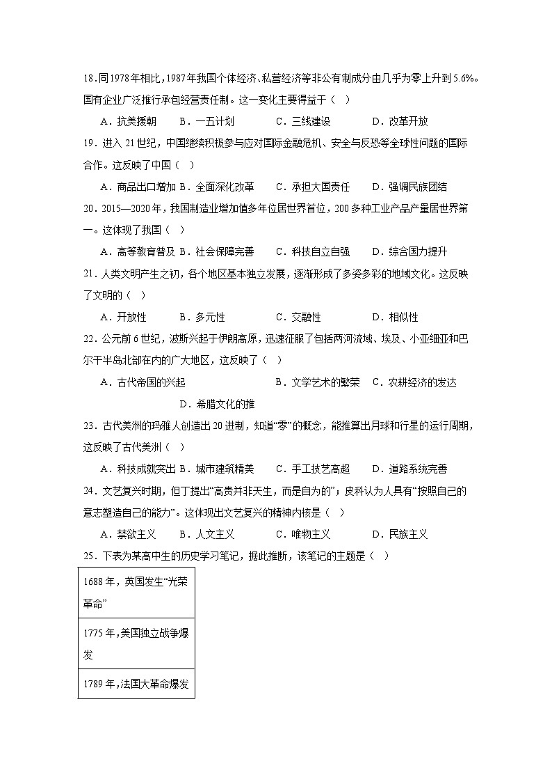 2025年1月黑龙江省高中学业水平合格性考试历史试题（无答案）第3页