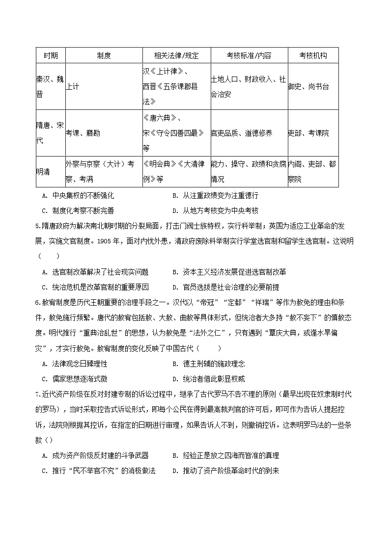 重庆市2024_2025学年高二历史上学期12月月考试题第2页