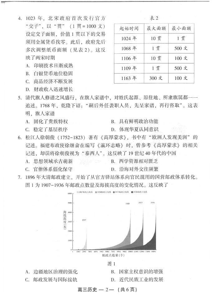 福建省福州市2025届高三第二次质量检测（福州高三二检）-历史试题（无答案）第2页
