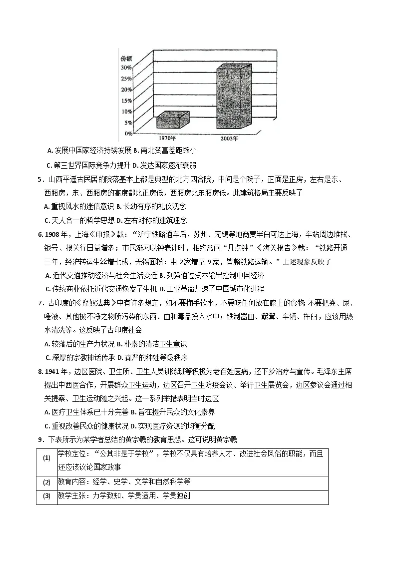 安徽省合肥市百花中学2024-2025学年高二下学期期末考试历史试题（含答案）第2页