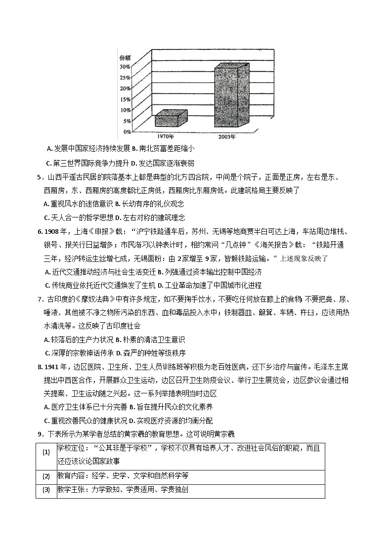 安徽省合肥市百花中学2024-2025学年高二下学期期末考试历史试题（含答案）第2页