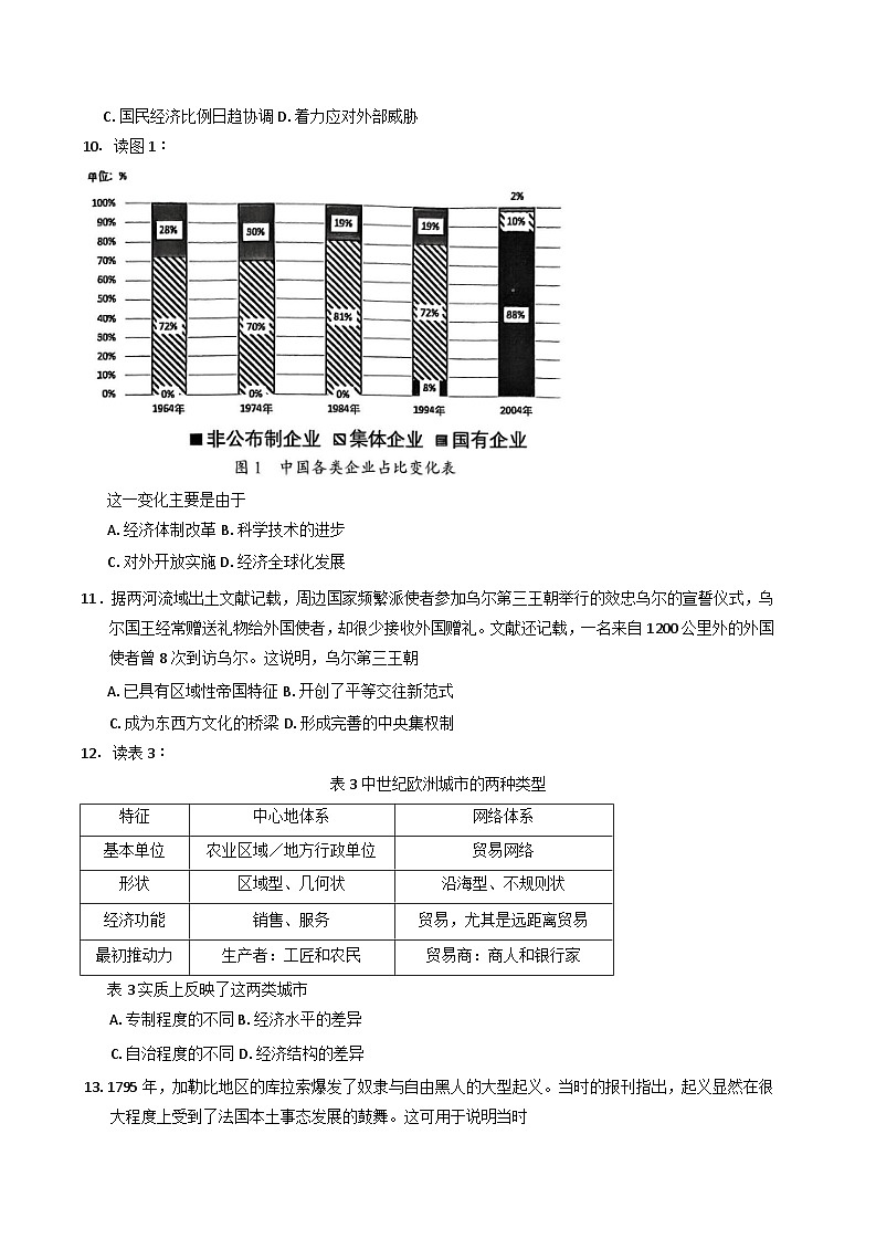 广东省汕头市2024-2025学年高二下学期期末教学质量监测历史试题（含答案）第3页