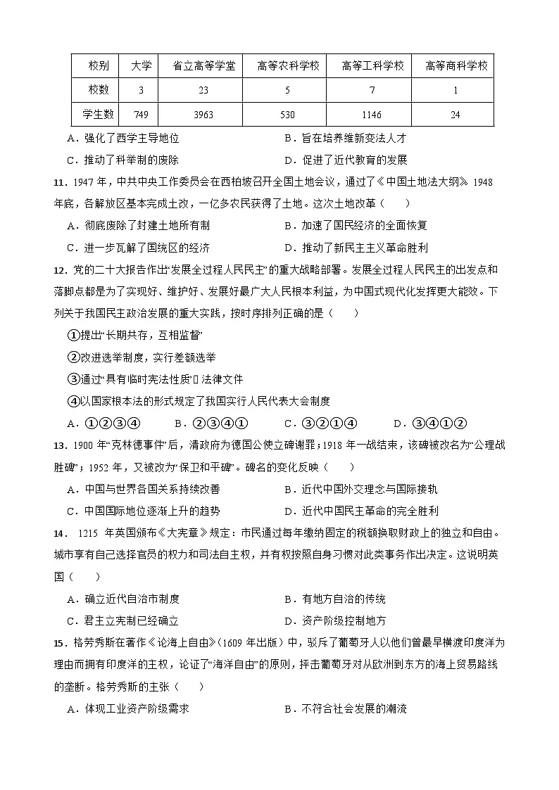 贵阳市第六中学2025学年高二下学期期末模拟考试历史试卷（含答案）第3页