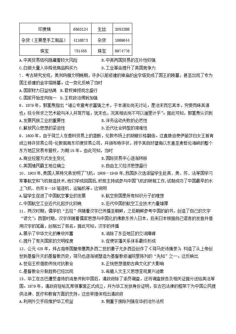 四川省泸州市叙永县2024_2025学年高三历史上学期开学考试试题第2页