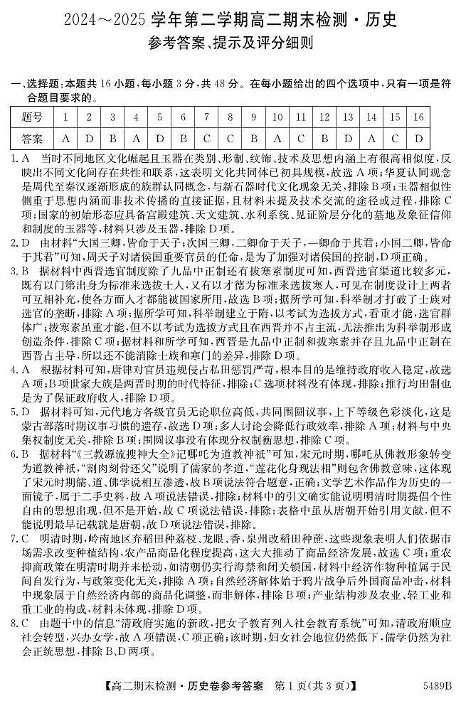 安徽省县中联盟2024-2025学年第二学期高二期末检测历史答案第1页