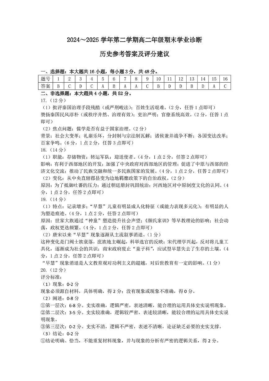 太原市2024-2025学年高二下学期期末历史答案第1页