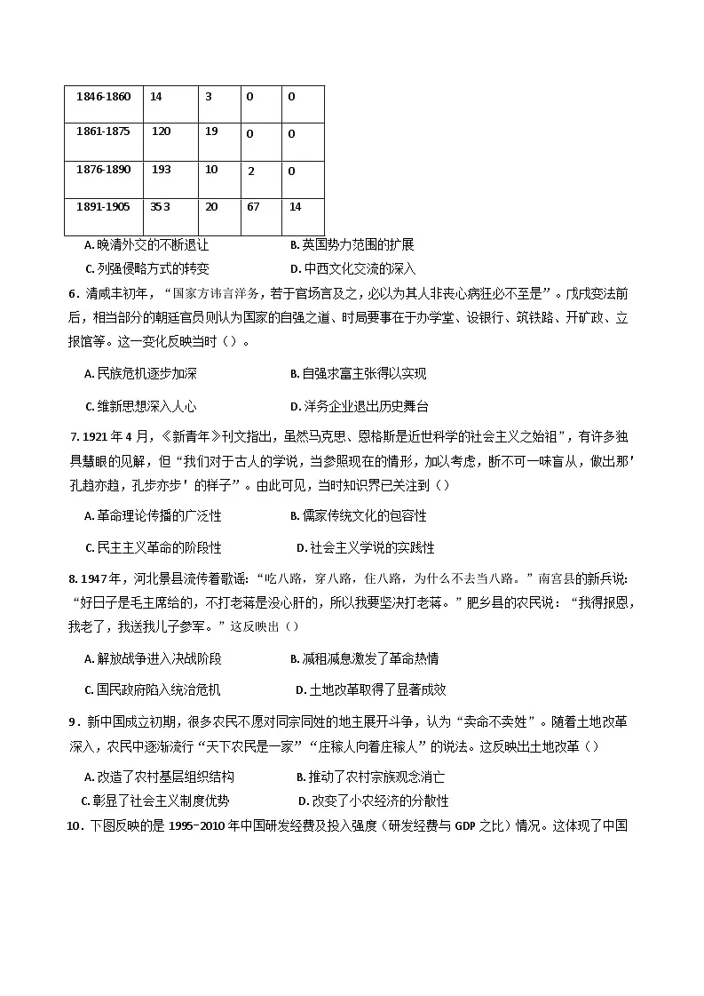 福建省泉州科技中学2024-2025学年高二下学期期中考试历史试题（含答案）第2页