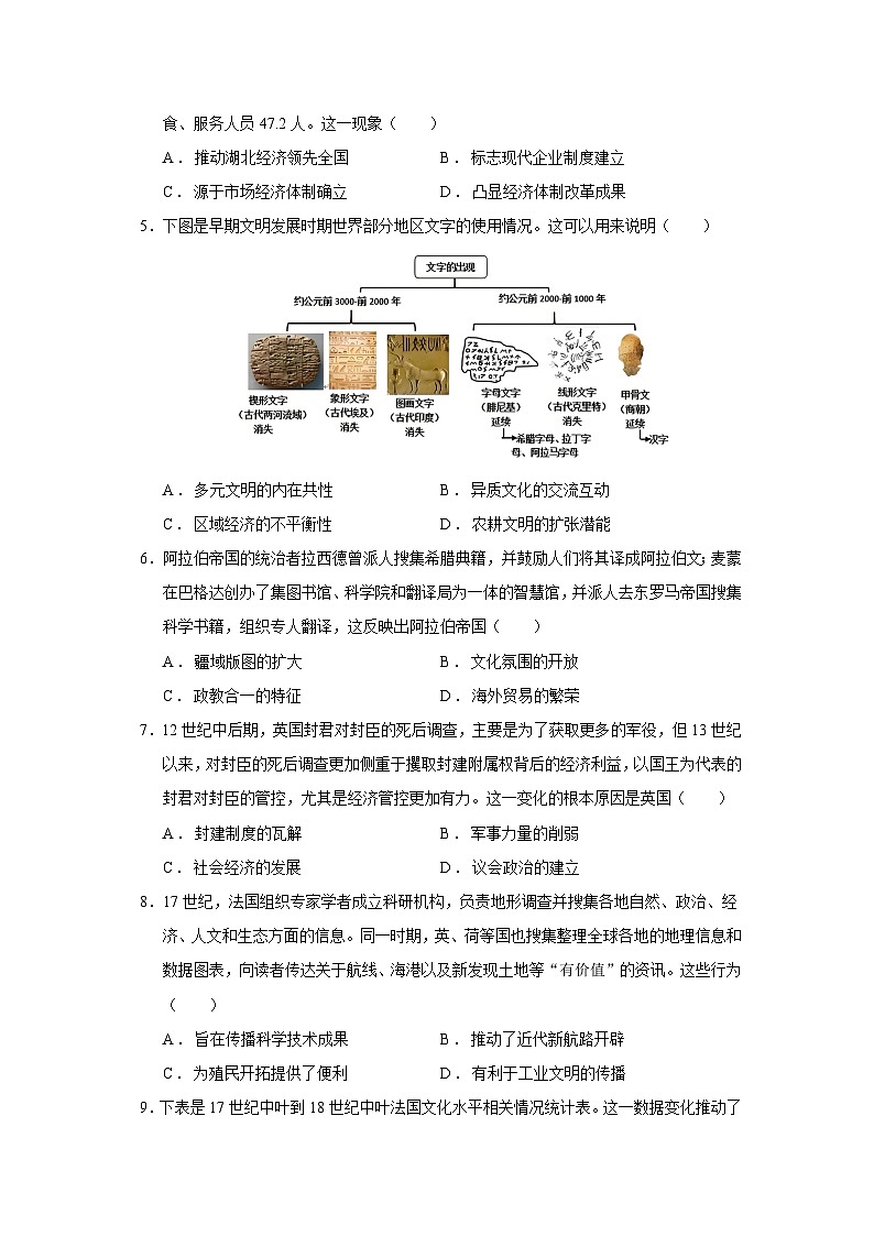 2024—2025学年度四川省绵阳市高一第二学期期末考试历史试题（含答案）第2页