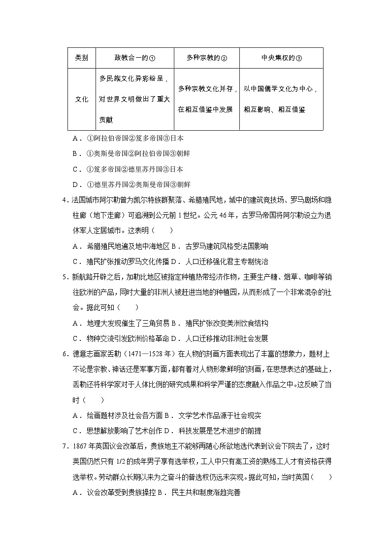 2024—2025学年度山西省大同市高一第二学期期末教学质量监测历史试题（含答案）第2页
