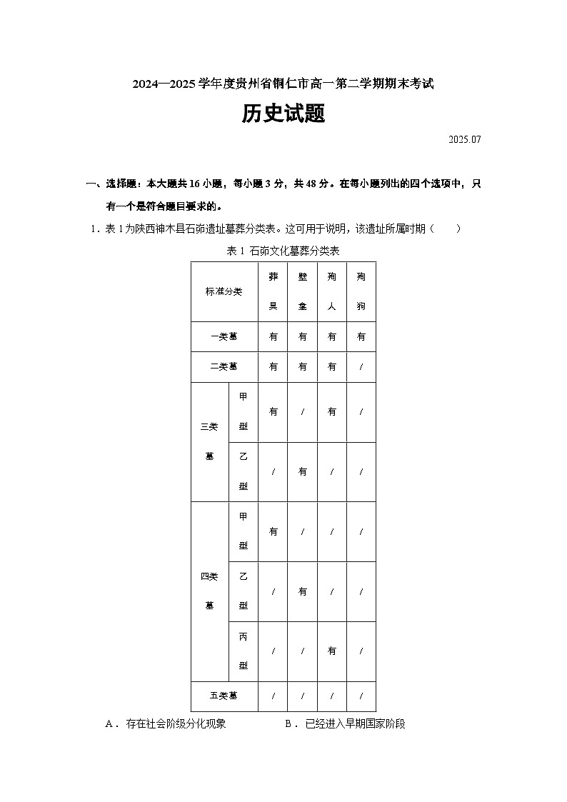 2024—2025学年度贵州省铜仁市高一第二学期期末考试历史试题（含答案）第1页