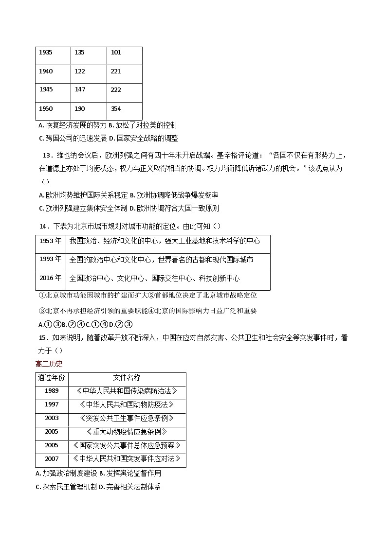 海南省临高县临高县新盈中学2024-2025学年高二下学期期末考试历史试题（含答案）第3页