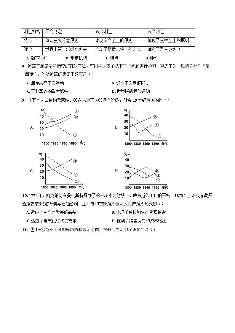 2024—2025学年度贵州省贵阳市第三实验中学高一第二学期期末模拟考试历史试题（含答案）第2页