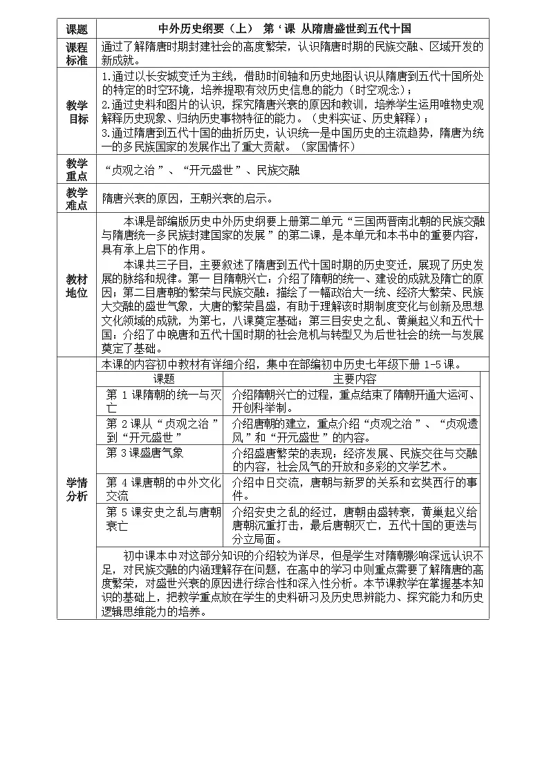 第6课 从隋唐盛世到五代十国【教学设计】--高中统编版（2019）必修中外历史纲要上第1页