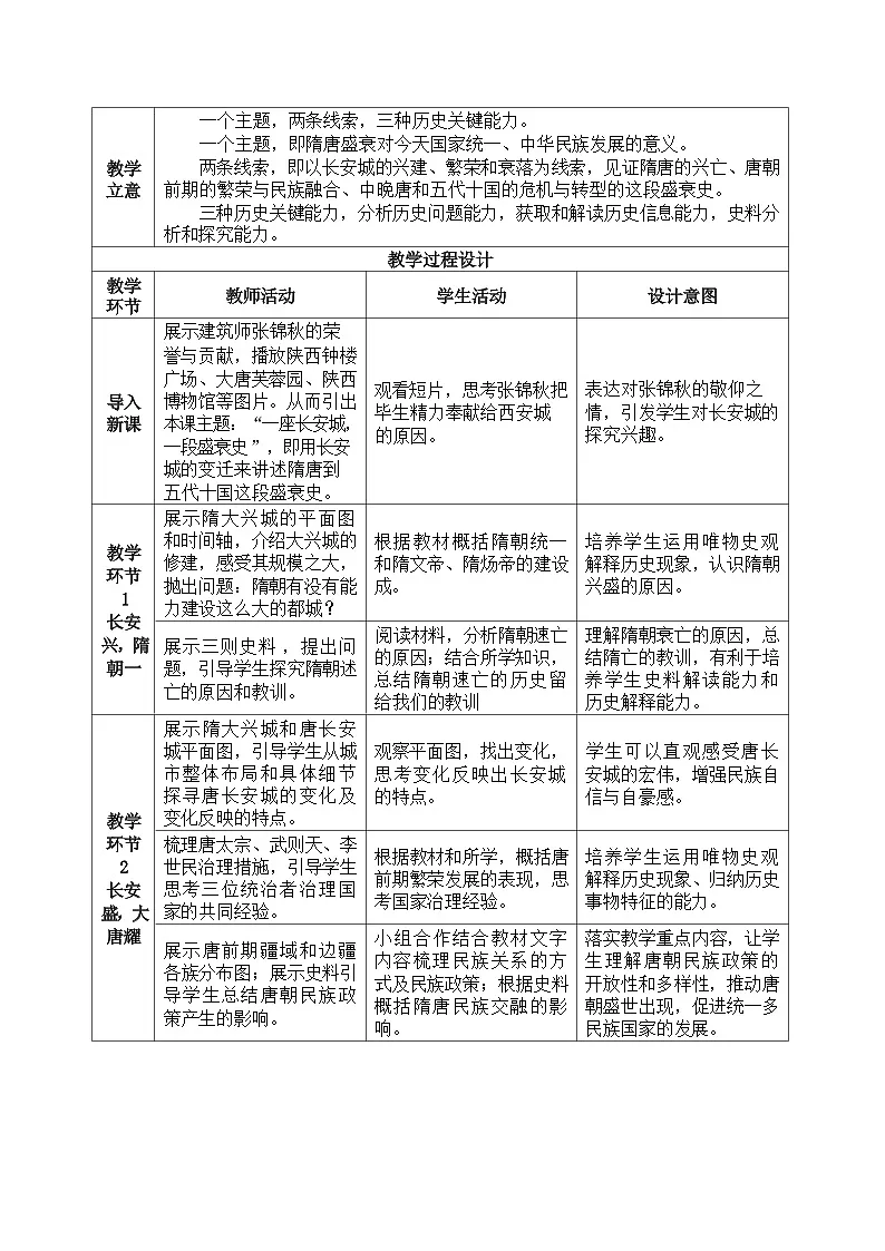 第6课 从隋唐盛世到五代十国【教学设计】--高中统编版（2019）必修中外历史纲要上第2页