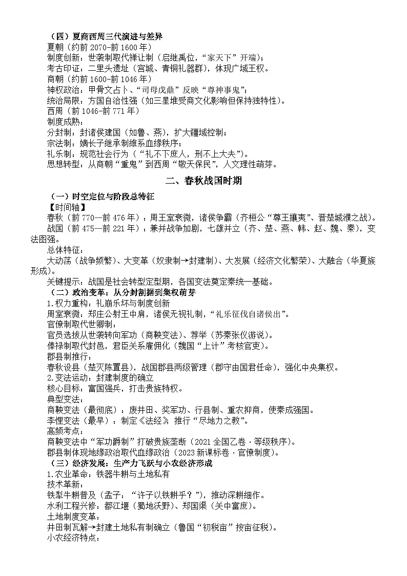 高中历史2026届高考各历史阶段知识点整理（中华文明的起源和早期国家+春秋战国时期+秦汉时期）第2页