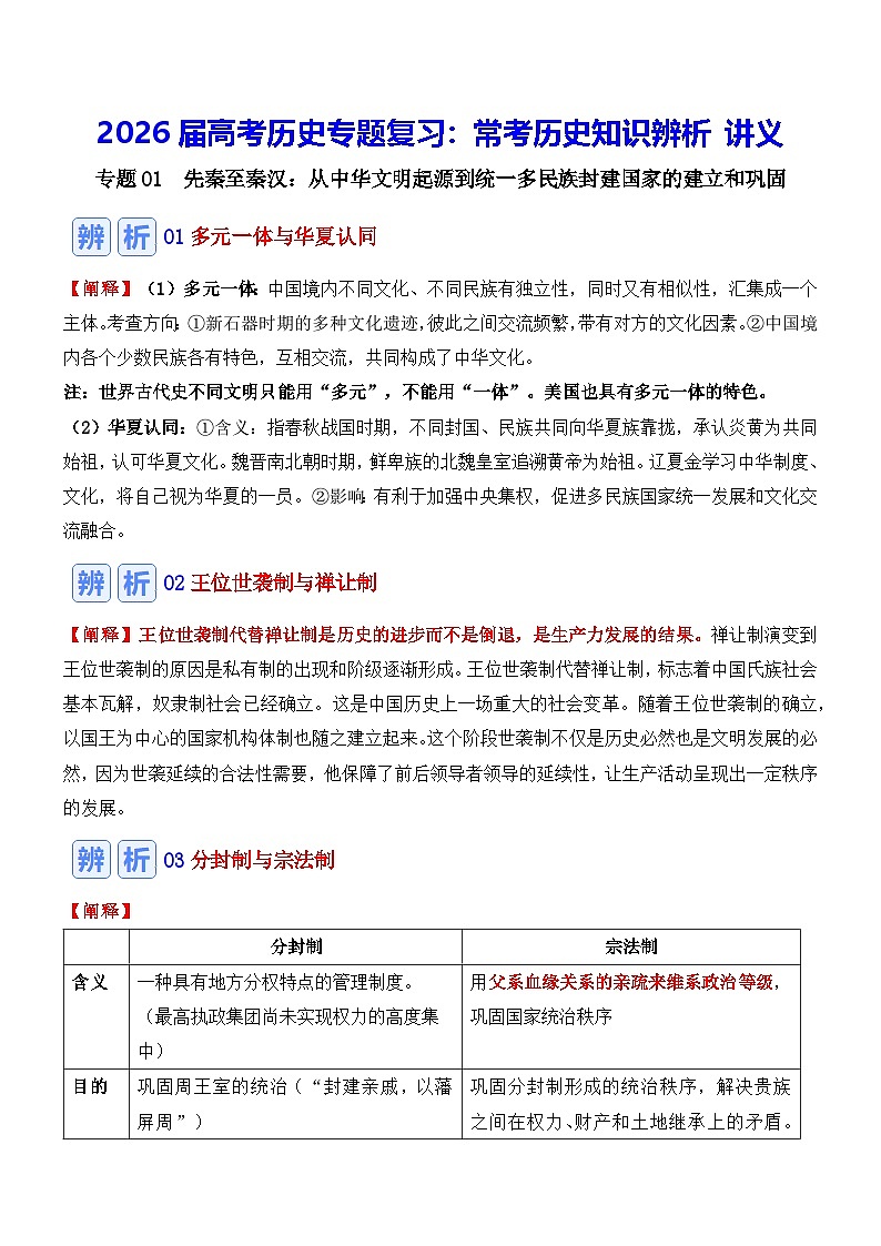 2026届高考历史专题复习：常考历史知识辨析 讲义第1页