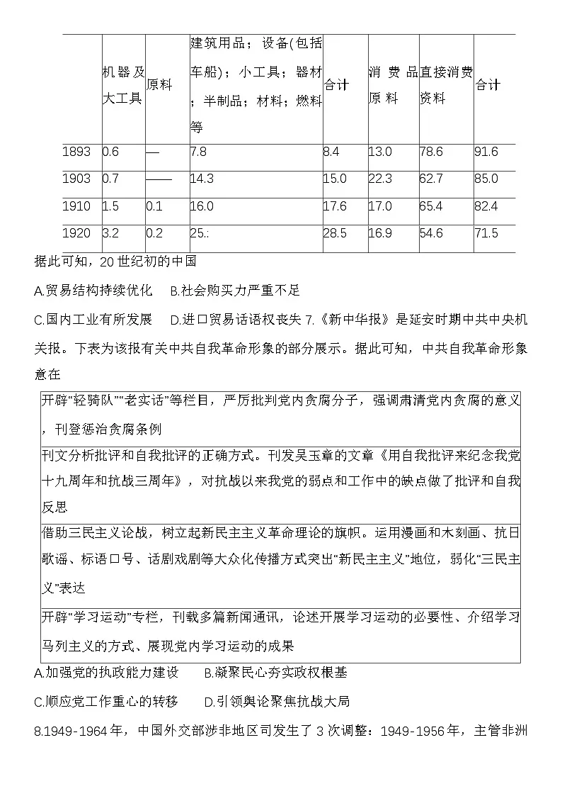 山东省日照市2024-2025学年高二下学期期末校际联合考试历史试卷（含答案）第3页