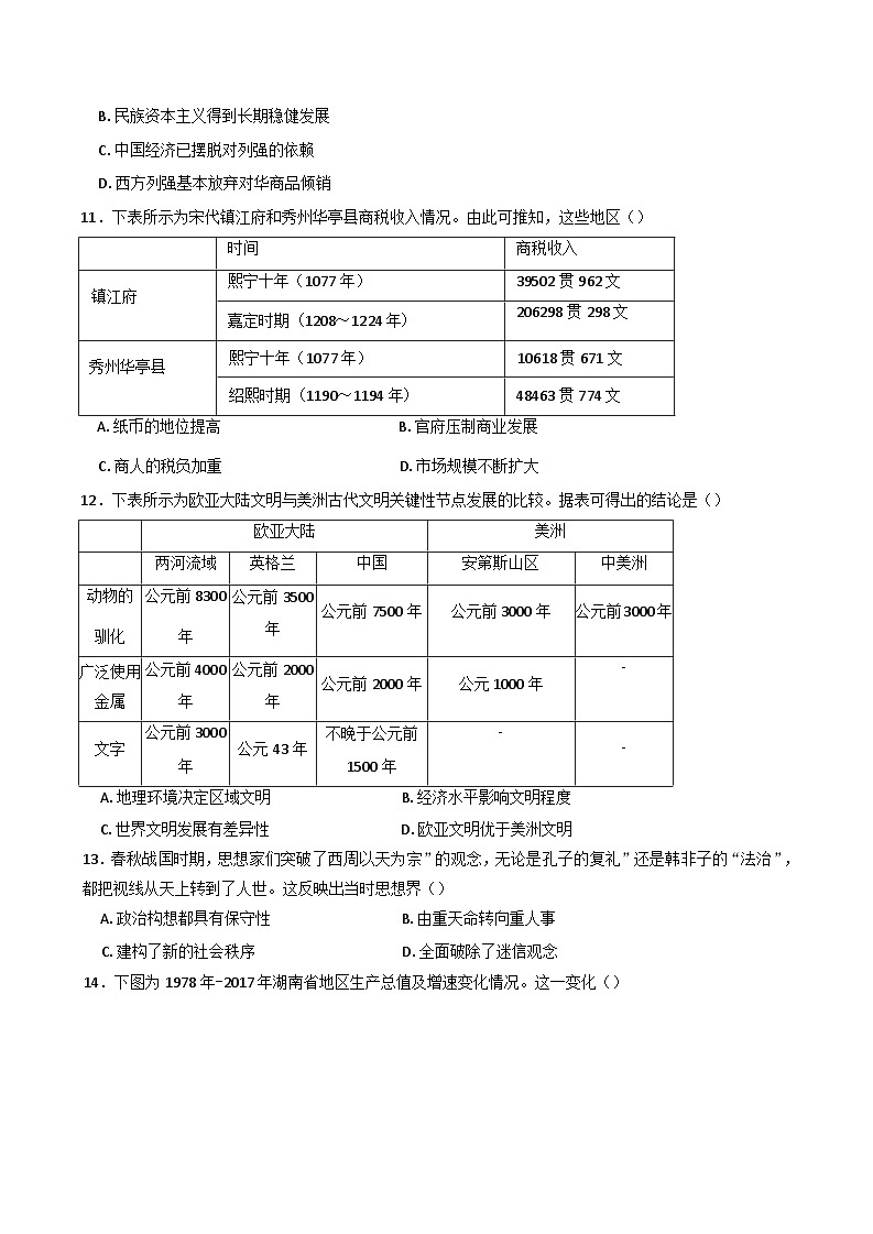 2024—2025学年度湖南省长沙市岳麓实验中学高二下学期7月期末考试历史试题（含答案）第3页
