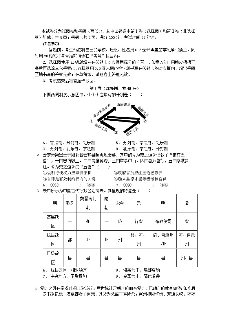 四川省绵阳市2024_2025学年高二历史上学期12月月考试题含解析 (1)第1页