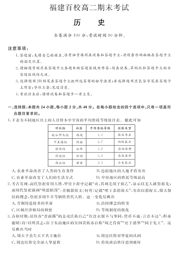 福建省百校2024-2025学年高二下学期期末联考历史试卷第1页
