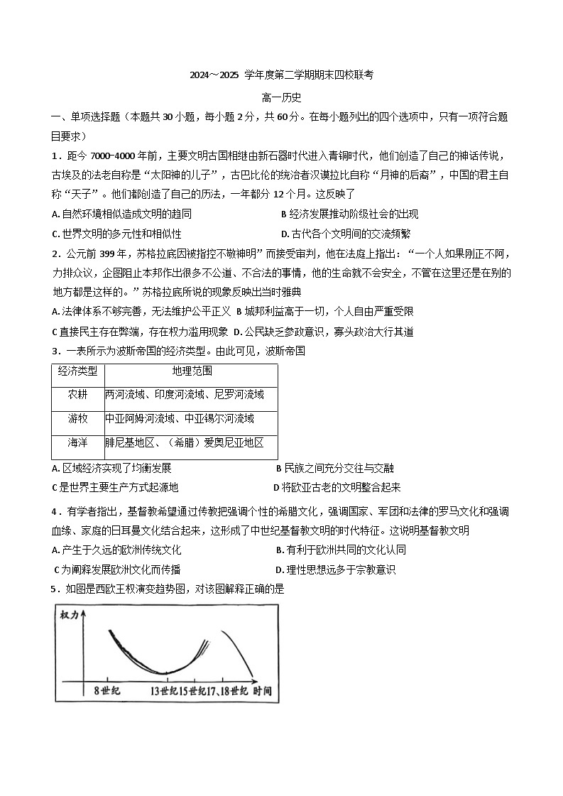 天津市四校2024-2025学年高一下学期期末联考历史试题（含答案）第1页