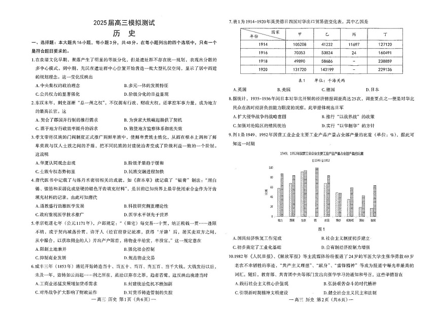 2025届江西省南昌市高三第一次模拟-历史试题（含答案）第1页