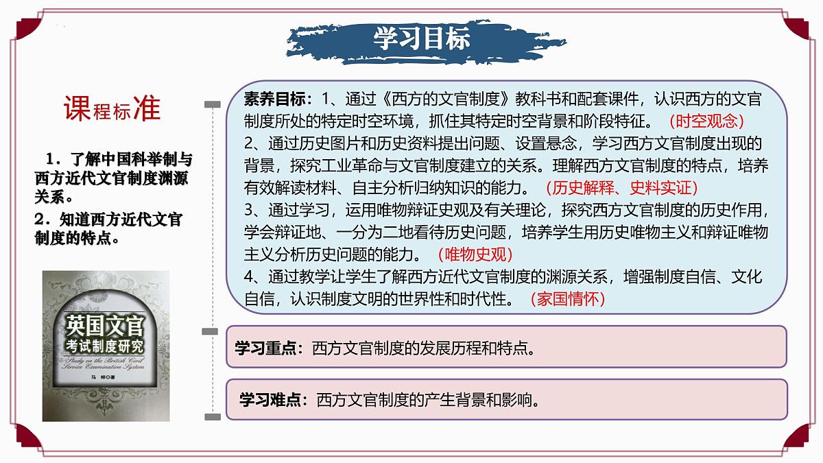 第6课+西方的文官制度（情境化教学课件）-2025-2026学年高中历史选择性必修1（统编版）第2页