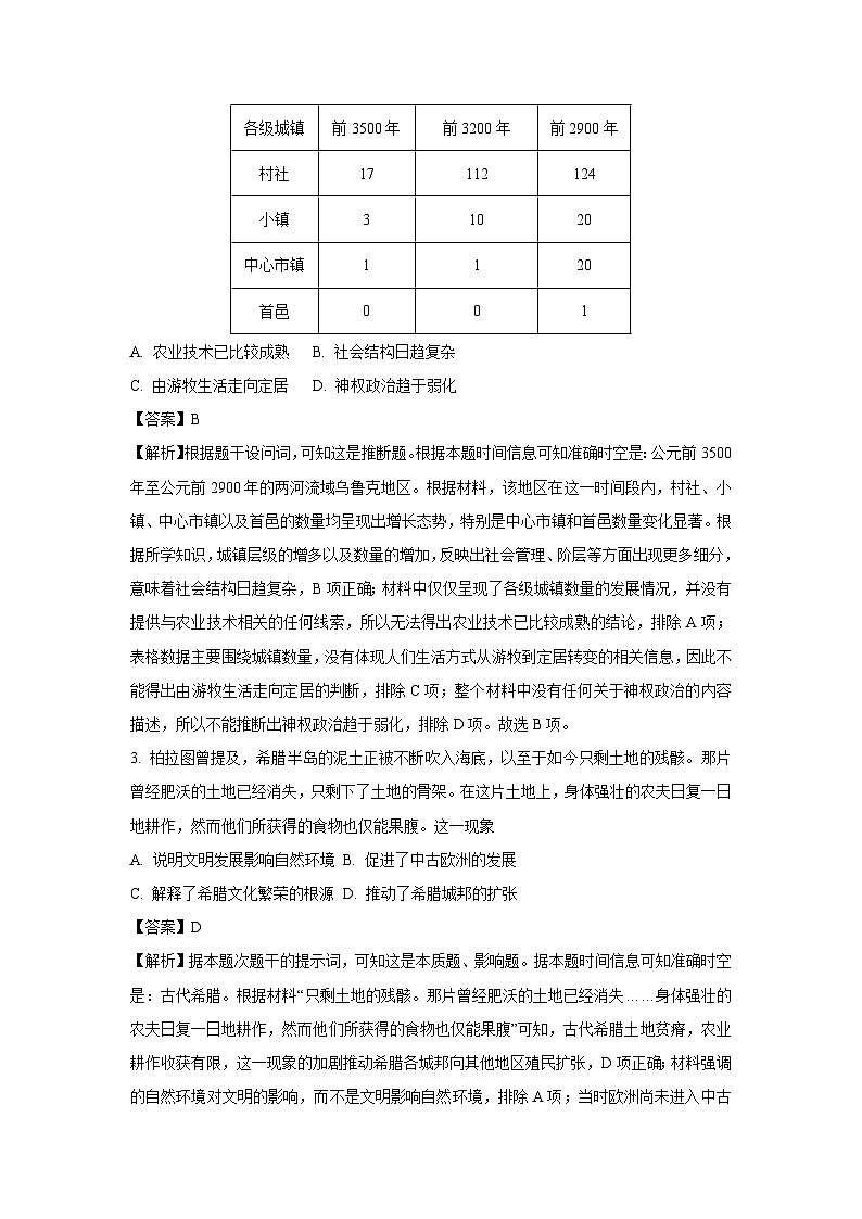 河北省雄安新区部分学校2024-2025学年高一下学期3月月考历史试卷（解析版）第2页
